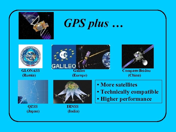 GPS plus … GLONASS (Russia) Galileo (Europe) Compass-Beidou (China) • More satellites • Technically