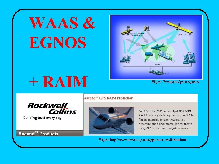 WAAS & EGNOS + RAIM Figure: European Space Agency Figure: http: //www. airrouting. com/gps-raim-prediction.