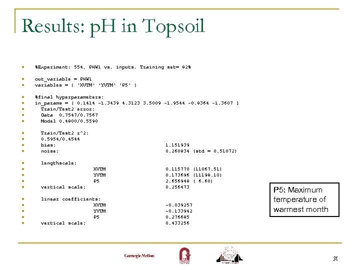 Results: p. H in Topsoil n %Experiment: 554, PHW 1 vs. inputs. Training set=