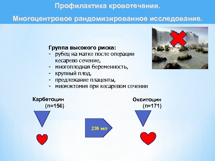 Профилактика кровотечения. Многоцентровое рандомизированное исследование. Группа высокого риска: - рубец на матке после операции