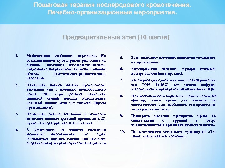 Пошаговая терапия послеродового кровотечения. Лечебно-организационные мероприятия. Предварительный этап (10 шагов) 1. 2. Мобилизация свободного