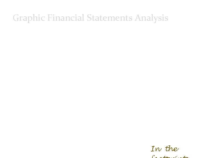 Graphic Financial Statements Analysis In the 2121 