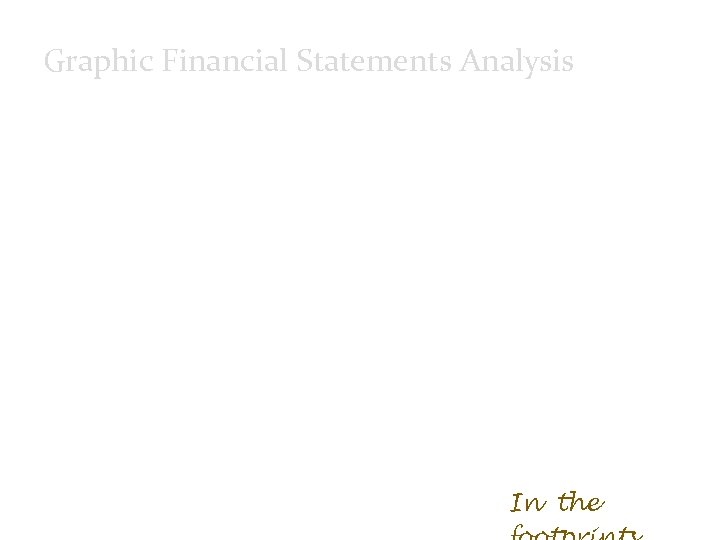 Graphic Financial Statements Analysis In the 292 9 