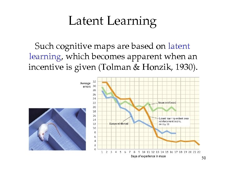 Latent Learning Such cognitive maps are based on latent learning, which becomes apparent when