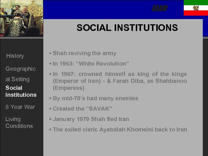 IRAN SOCIAL INSTITUTIONS History Geographic al Setting Social Institutions § Shah reviving the army