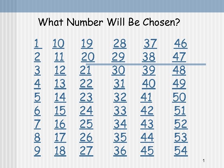 What Number Will Be Chosen? 1 2 3 4 5 6 7 8 9