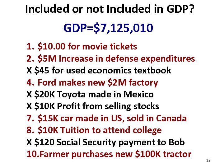 Included or not Included in GDP? GDP=$7, 125, 010 1. $10. 00 for movie