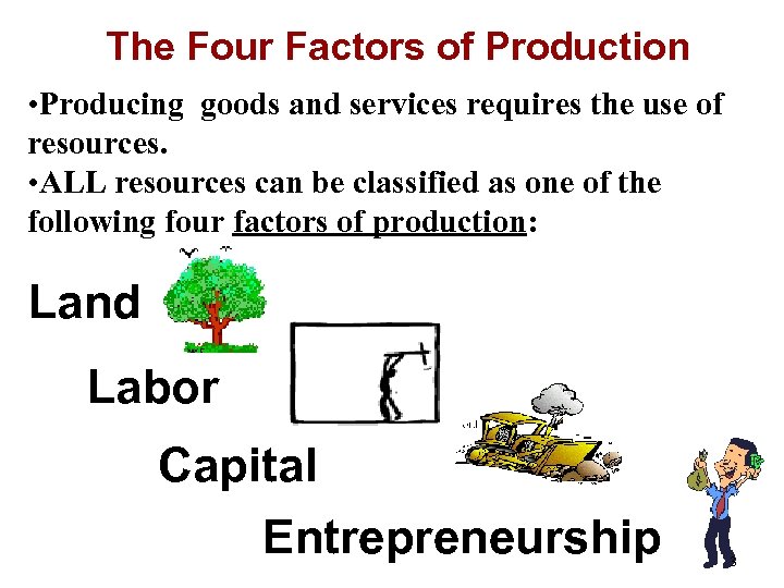 The Four Factors of Production • Producing goods and services requires the use of