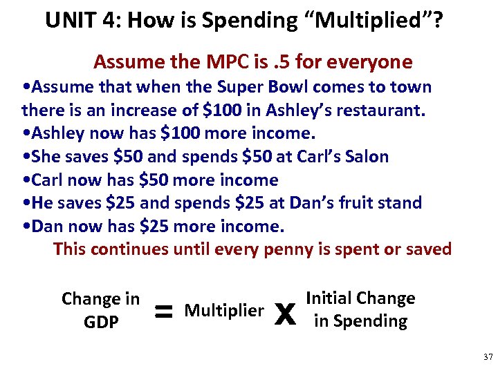 UNIT 4: How is Spending “Multiplied”? Assume the MPC is. 5 for everyone •