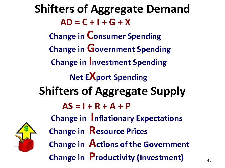 Shifters of Aggregate Demand AD = C + I + G + X Change