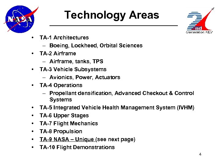 Technology Areas • • • TA-1 Architectures – Boeing, Lockheed, Orbital Sciences TA-2 Airframe