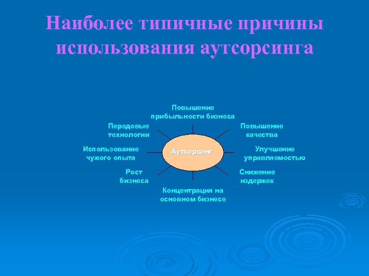 Работ наиболее характерен для. Основные причины использования аутсорсинга.