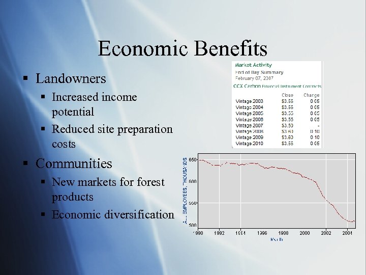 Economic Benefits § Landowners § Increased income potential § Reduced site preparation costs §