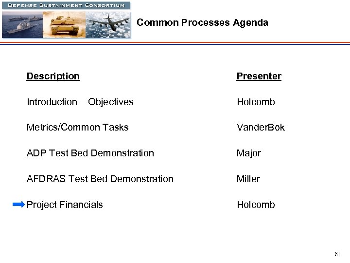 Common Processes Agenda Description Presenter Introduction – Objectives Holcomb Metrics/Common Tasks Vander. Bok ADP