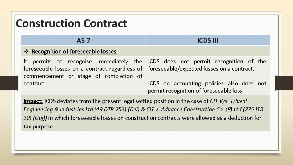 Construction Contract AS-7 ICDS III v Recognition of foreseeable losses It permits to recognise