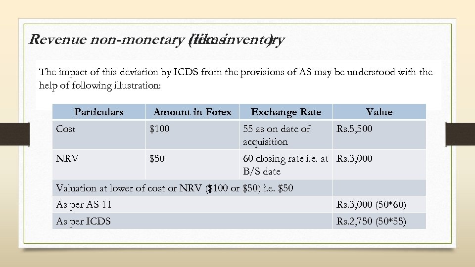 Revenue non-monetary (like inventory items ) The impact of this deviation by ICDS from