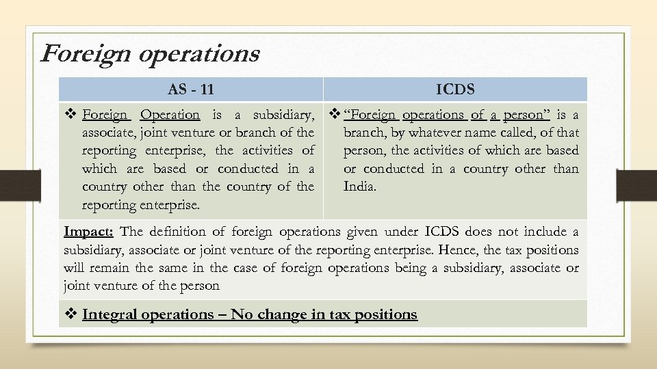 Foreign operations AS - 11 ICDS v Foreign Operation is a subsidiary, v “Foreign
