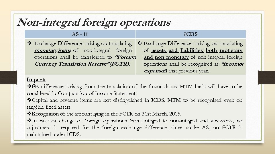 Non-integral foreign operations AS - 11 ICDS v Exchange Differences arising on translating monetary