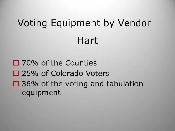 Voting Equipment by Vendor Hart o 70% of the Counties o 25% of Colorado