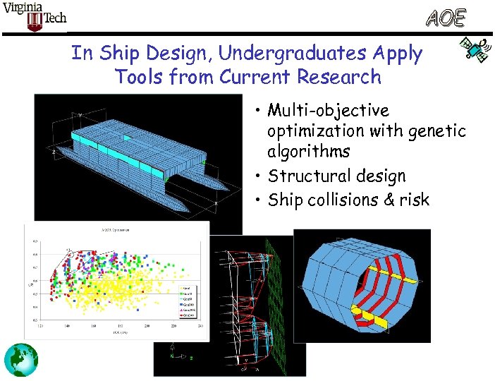 In Ship Design, Undergraduates Apply Tools from Current Research • Multi-objective optimization with genetic