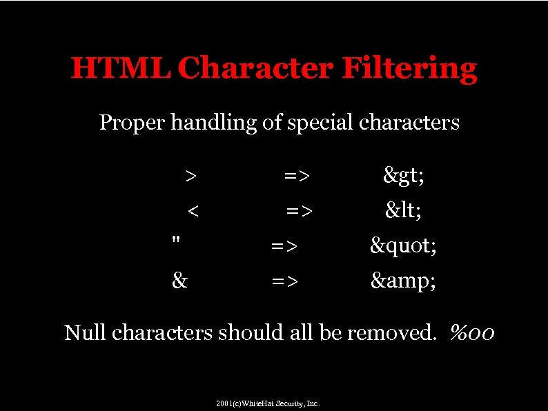 HTML Character Filtering Proper handling of special characters > => > < => <