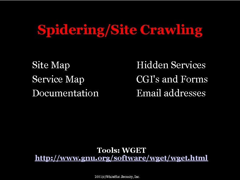 Spidering/Site Crawling " " " Site Map Service Map Documentation " " " Hidden