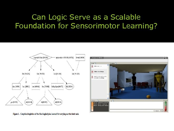 Can Logic Serve as a Scalable Foundation for Sensorimotor Learning? 