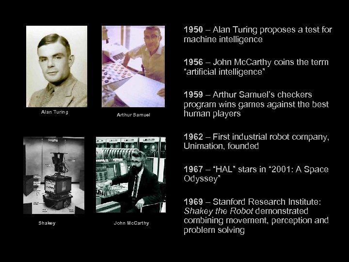 1950 – Alan Turing proposes a test for machine intelligence 1956 – John Mc.
