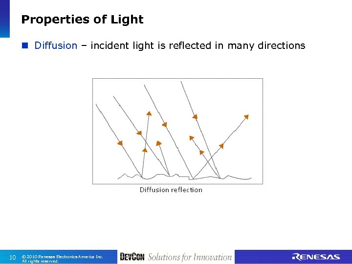 Properties of Light n Diffusion – incident light is reflected in many directions 10