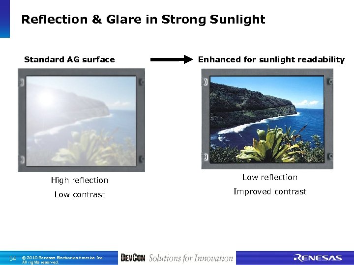 Reflection & Glare in Strong Sunlight Standard AG surface Enhanced for sunlight readability High