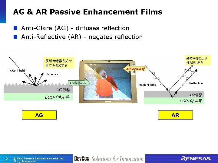 AG & AR Passive Enhancement Films n Anti-Glare (AG) - diffuses reflection n Anti-Reflective