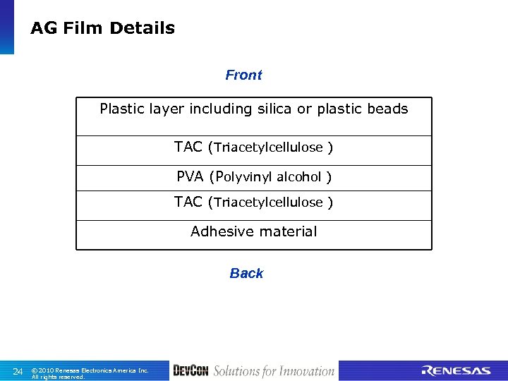 AG Film Details Front Plastic layer including silica or plastic beads TAC (Triacetylcellulose )