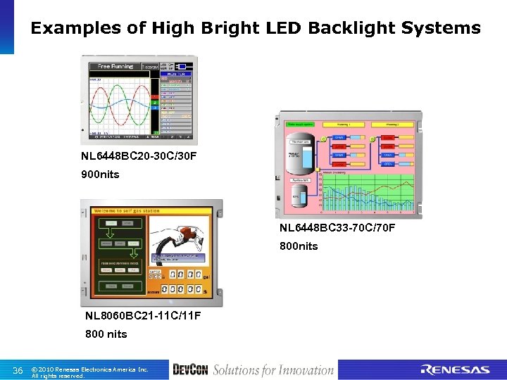 Examples of High Bright LED Backlight Systems NL 6448 BC 20 -30 C/30 F