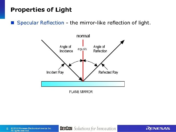Properties of Light n Specular Reflection - the mirror-like reflection of light. normal Regular