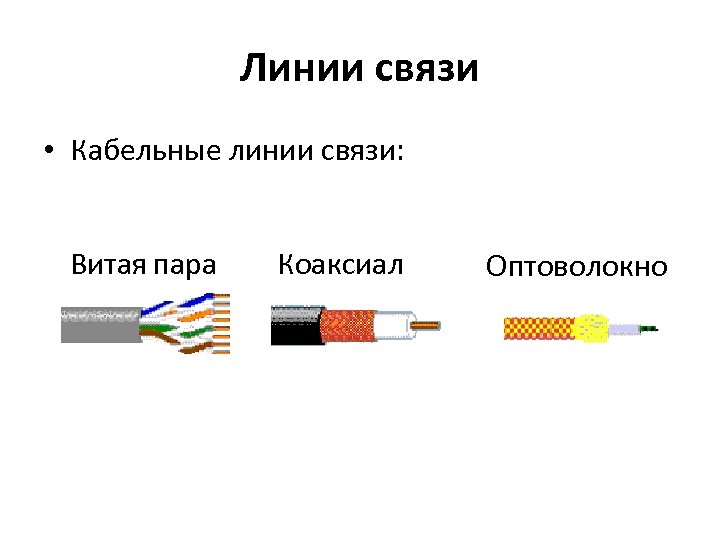 Линии связи • Кабельные линии связи: Витая пара Коаксиал Оптоволокно 