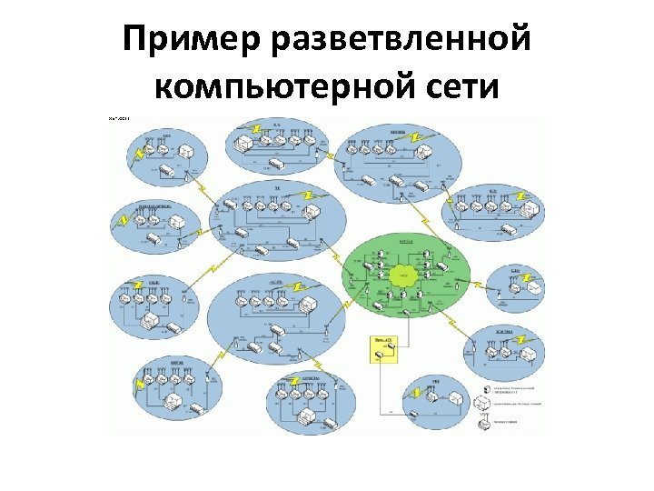Пример разветвленной компьютерной сети 