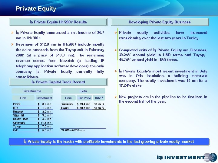 Private Equity İş Private Equity H 1/2007 Results Developing Private Equity Business Ø İş