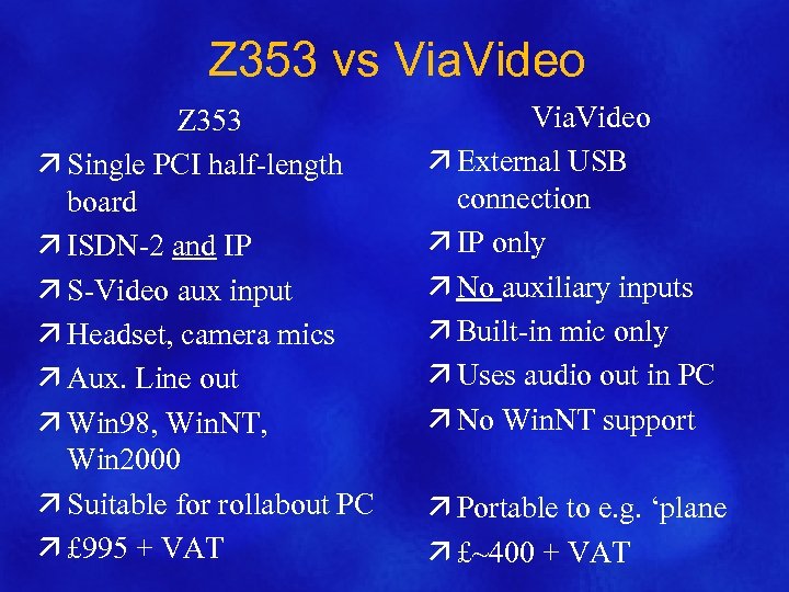 Z 353 vs Via. Video Z 353 ä Single PCI half-length board ä ISDN-2