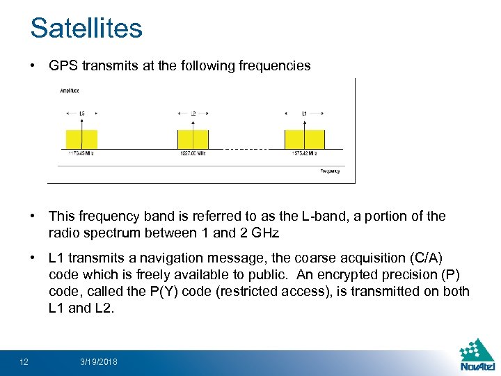 Satellites • GPS transmits at the following frequencies • This frequency band is referred