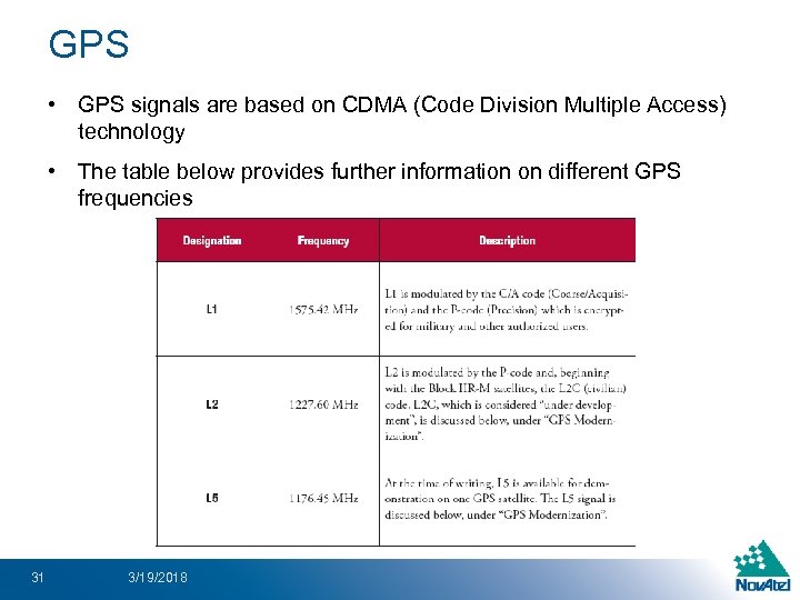 GPS • GPS signals are based on CDMA (Code Division Multiple Access) technology •