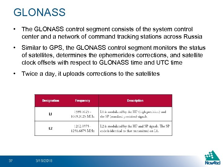 GLONASS • The GLONASS control segment consists of the system control center and a