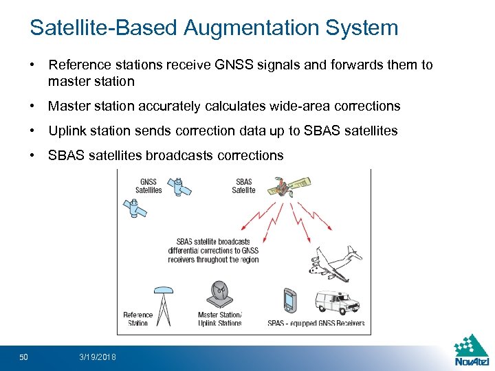 Satellite-Based Augmentation System • Reference stations receive GNSS signals and forwards them to master