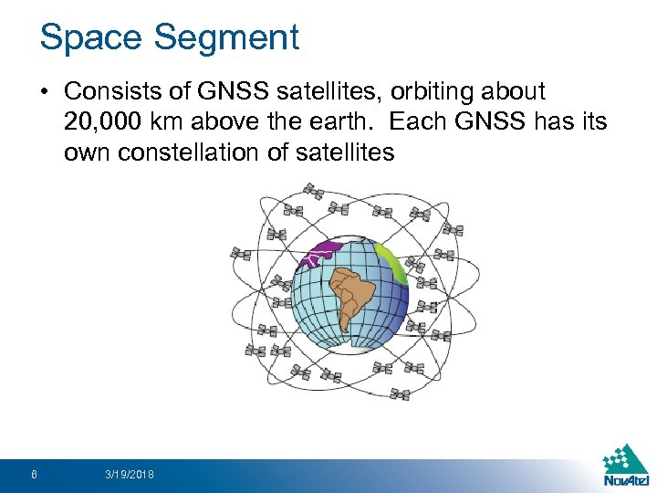 Space Segment • Consists of GNSS satellites, orbiting about 20, 000 km above the