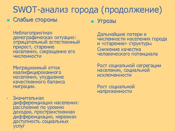 SWOT-анализ города (продолжение) n - - Слабые стороны Неблагоприятная демографическая ситуация: отрицательный естественный прирост,