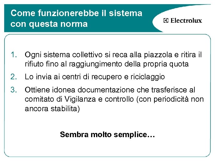 Come funzionerebbe il sistema con questa norma 1. Ogni sistema collettivo si reca alla
