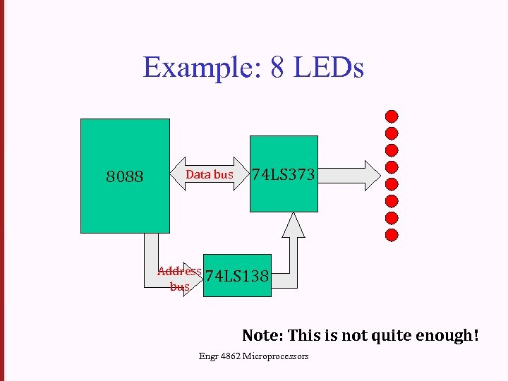 Example: 8 LEDs 8088 Data bus 74 LS 373 Address 74 LS 138 bus