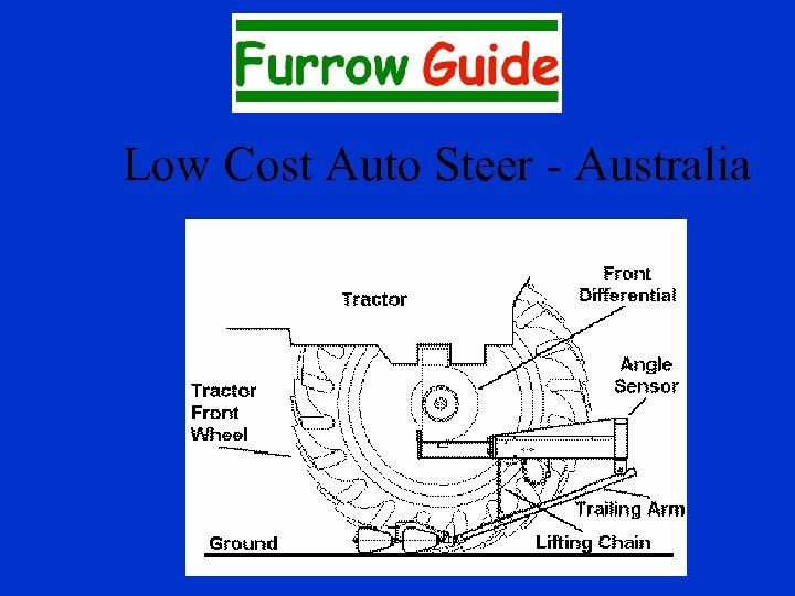 Low Cost Auto Steer - Australia 