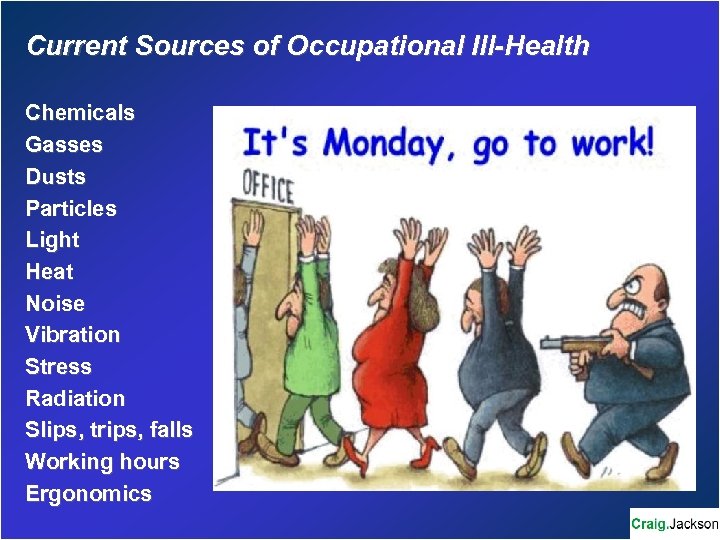 Current Sources of Occupational Ill-Health Chemicals Gasses Dusts Particles Light Heat Noise Vibration Stress