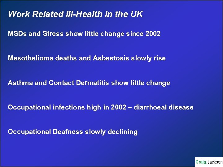 Work Related Ill-Health in the UK MSDs and Stress show little change since 2002