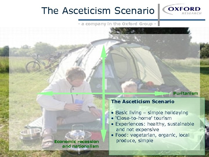 The Asceticism Scenario - a company in the Oxford Group - Puritanism The Asceticism